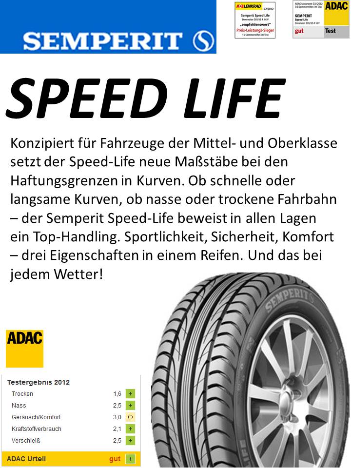 Speed Life 2012